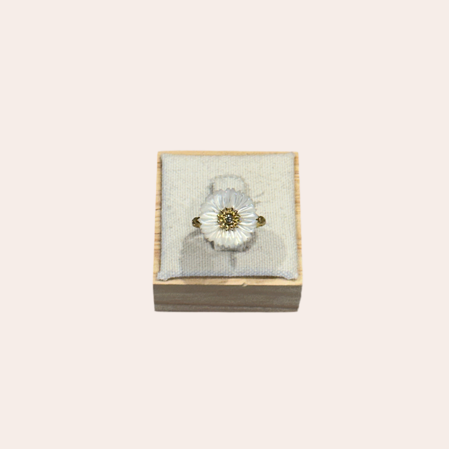 Bague à 27€