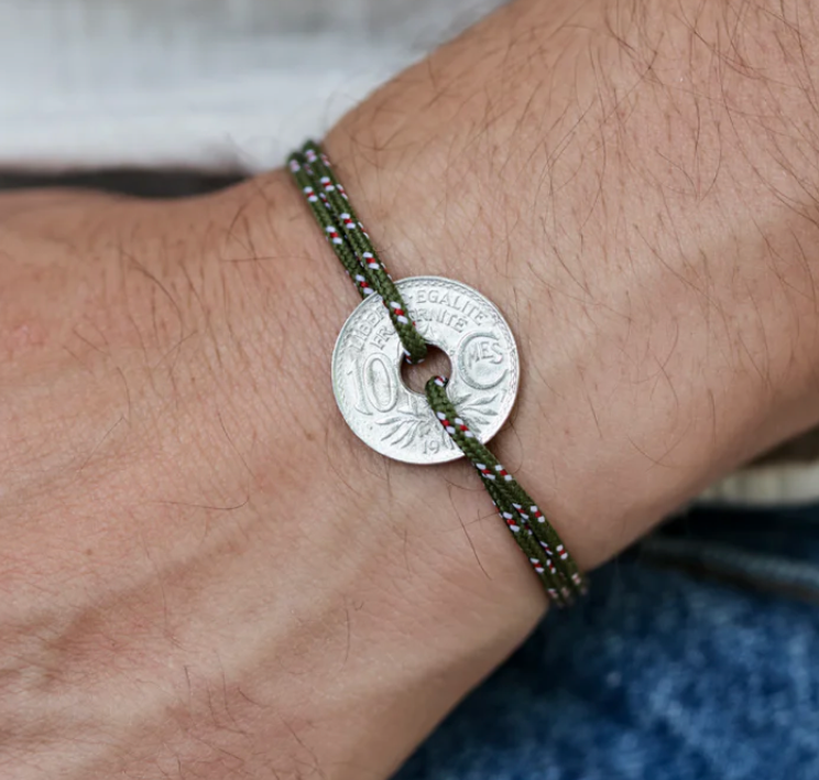 Bracelet - Les classiques